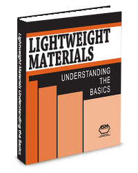 Lightweight Materials: Understanding the Basics